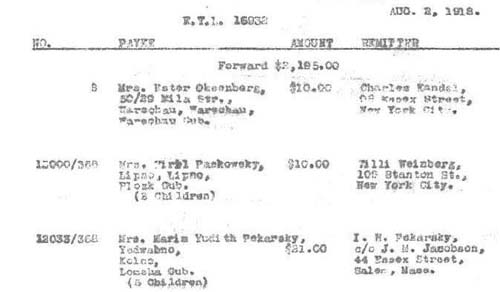 1918 Jewish remittance list